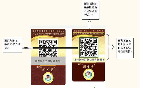 訂制防偽標志需要哪些流程