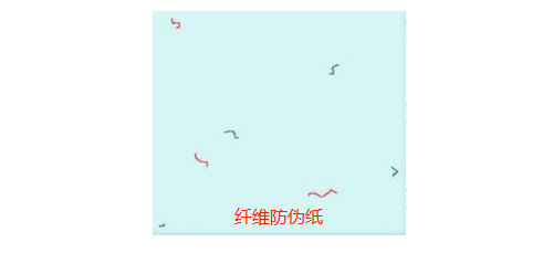 纖維防偽紙報(bào)價(jià)，纖維防偽紙哪家好？