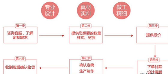 黛萊美防偽標簽技術方案
