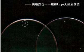 眼鏡片防偽鐳射標制作方法及流程